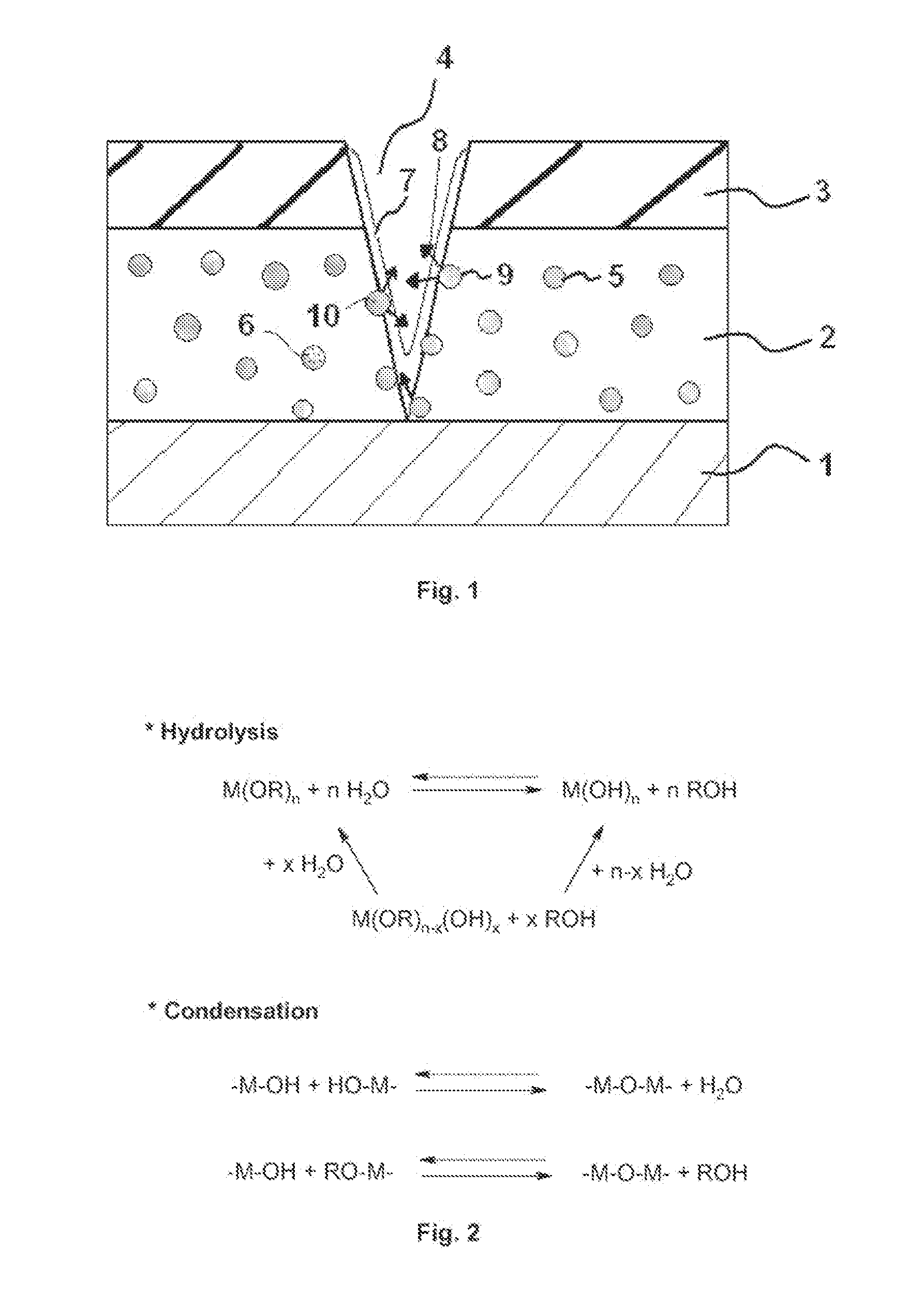 Ceramic particles and coating compositions including said particles