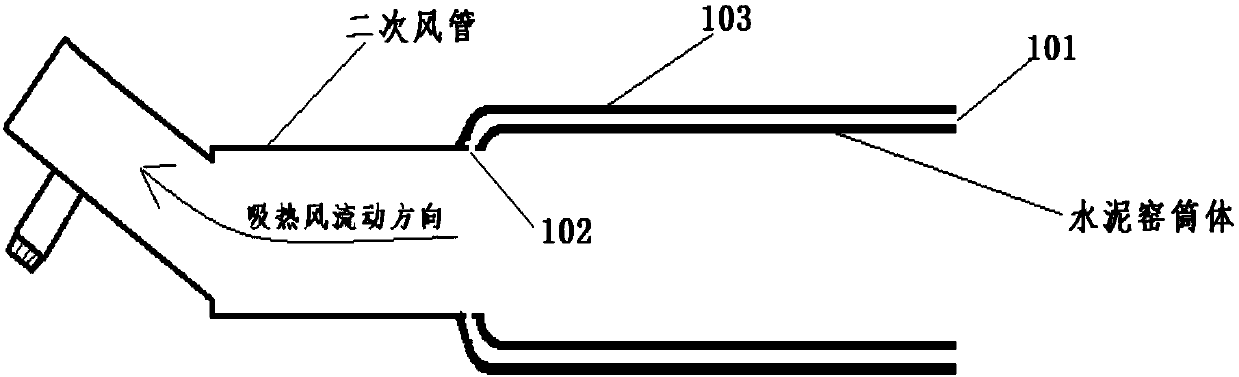 Heat-dissipating structure of cement kiln