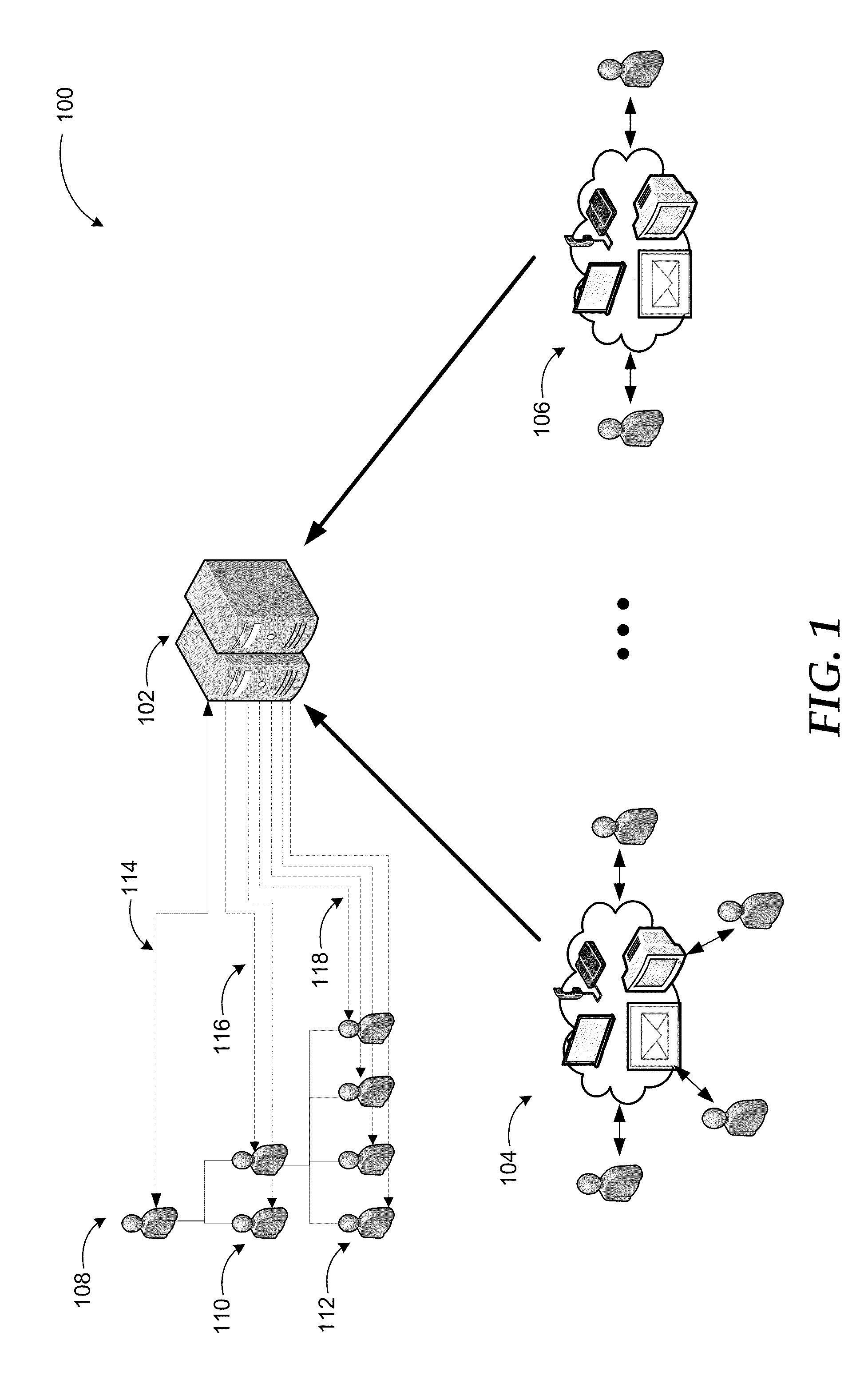 Organizational behavior monitoring analysis and influence