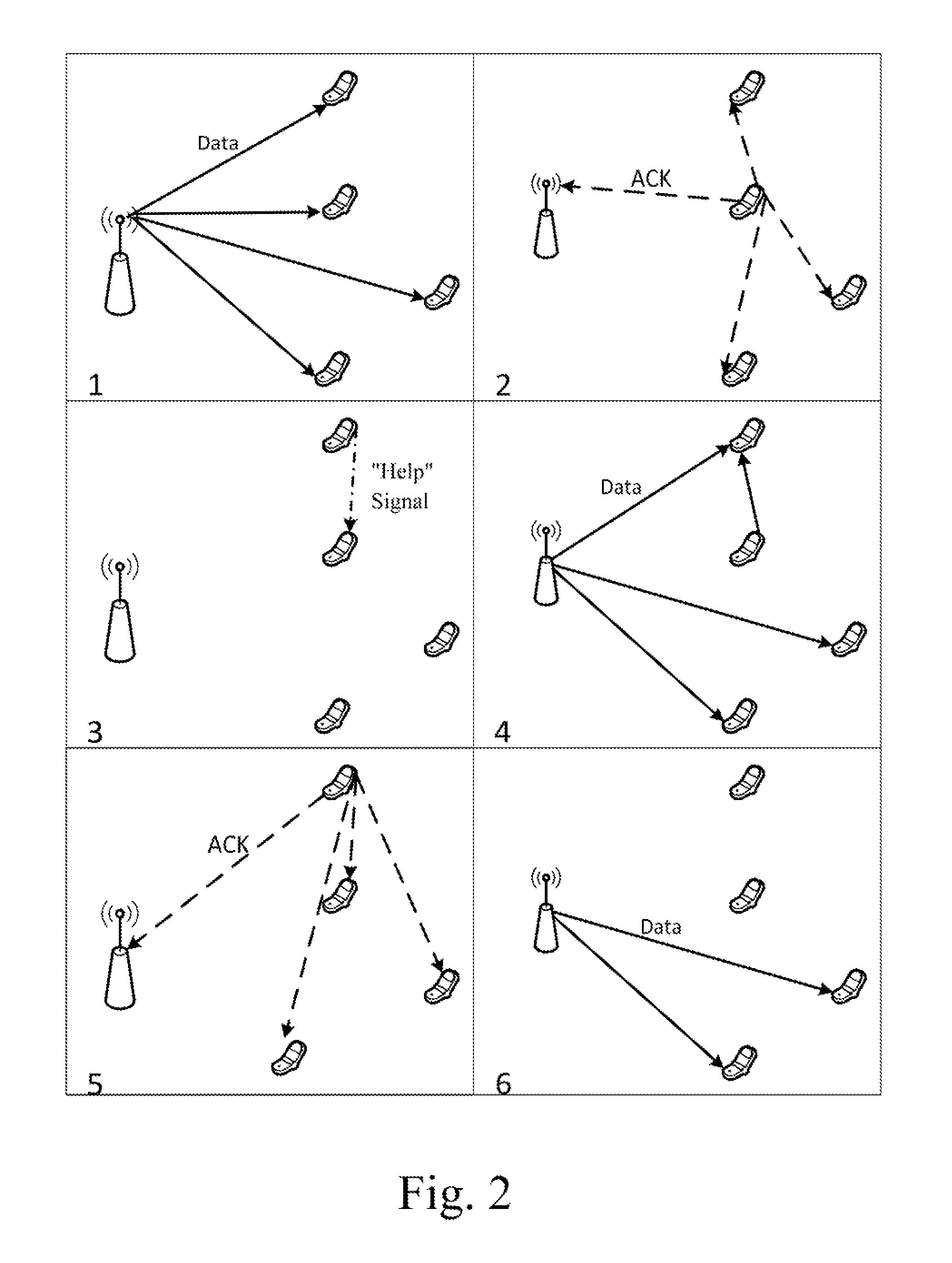 Fountain code-based cooperative multicast method