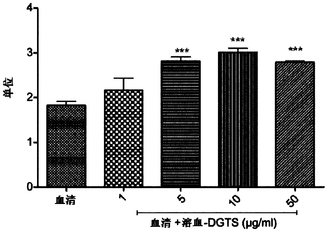 Compositions and methods for treating atherosclerotic cardiovascular disease