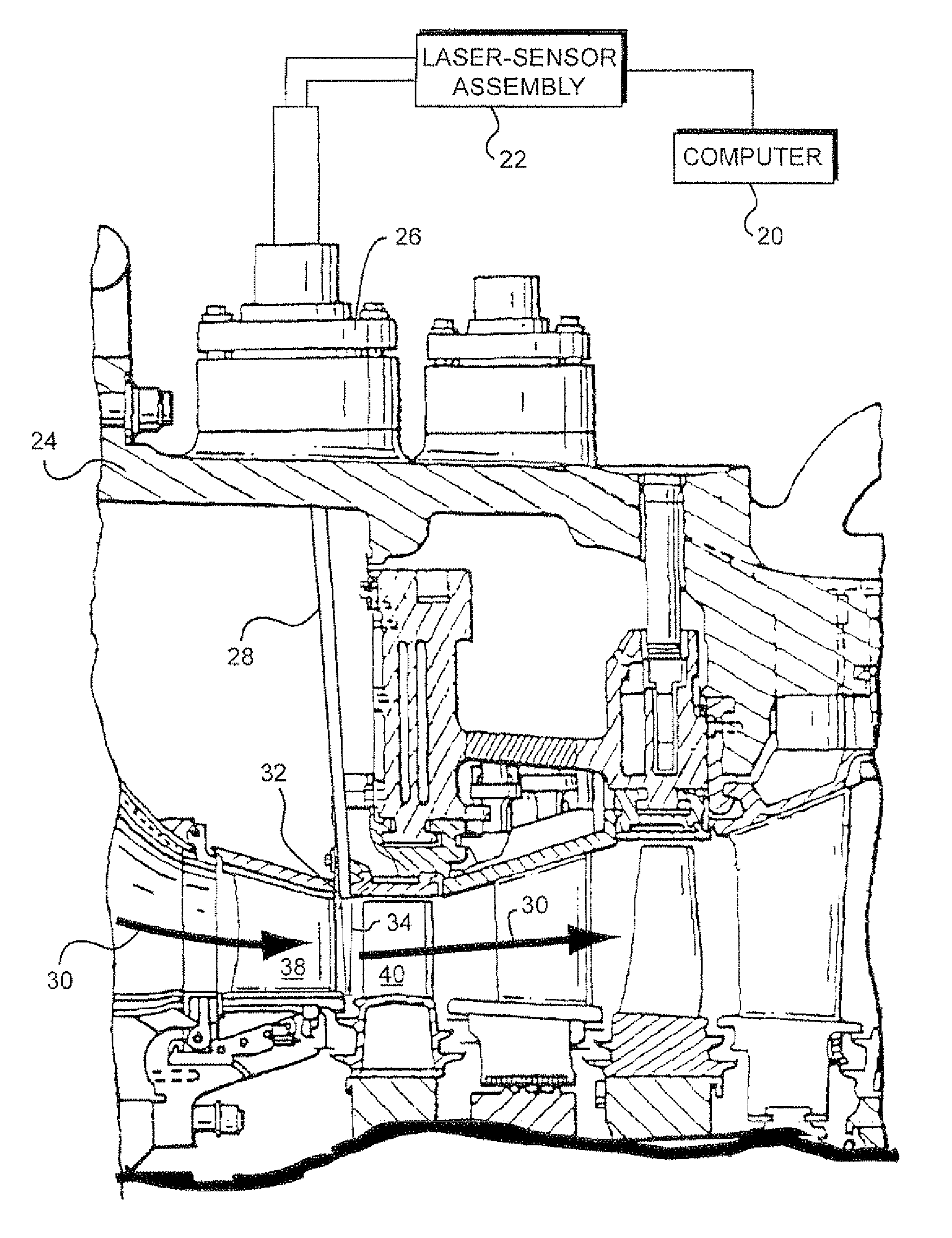 Hot gas temperature measurement in gas turbine using tunable diode laser