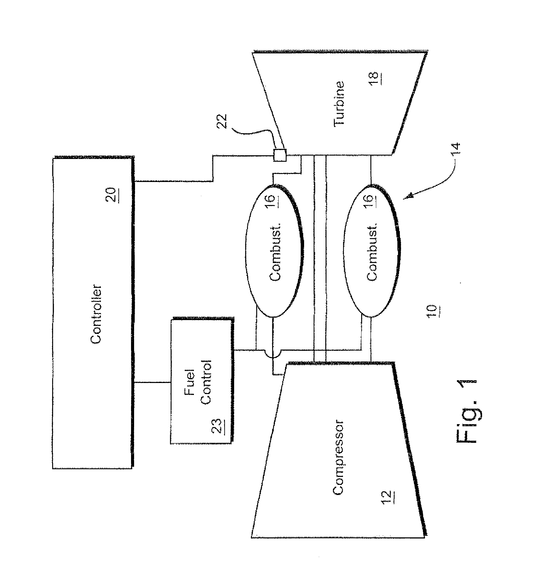 Hot gas temperature measurement in gas turbine using tunable diode laser