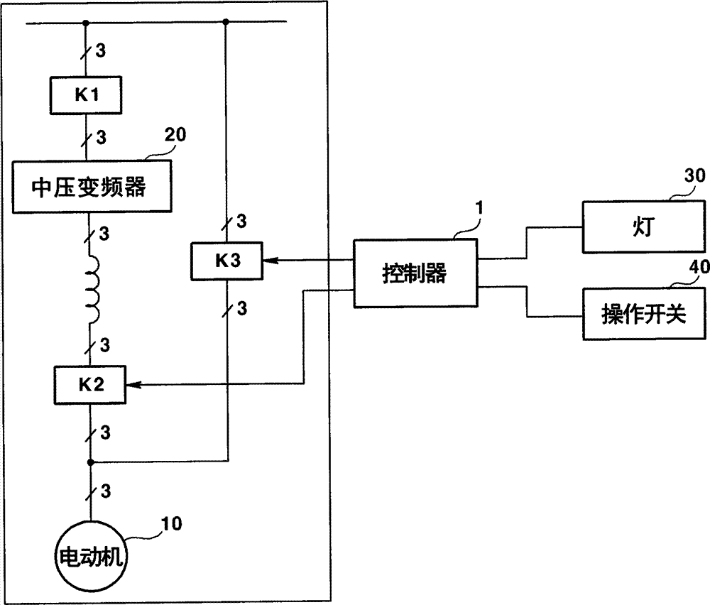 Method for controlling synchronous switch change in medium voltage inverter