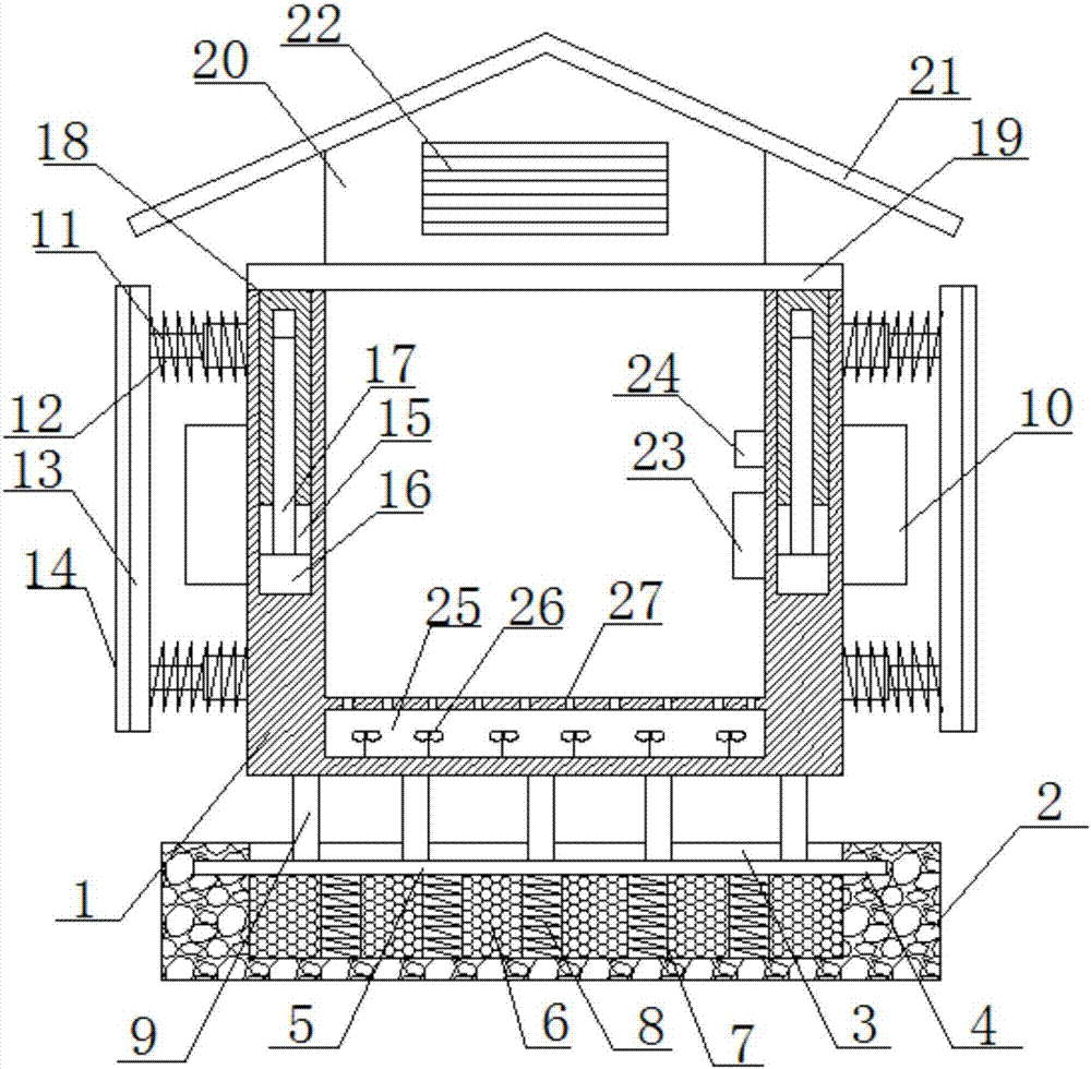 Anti-seismic anti-collision transformer substation