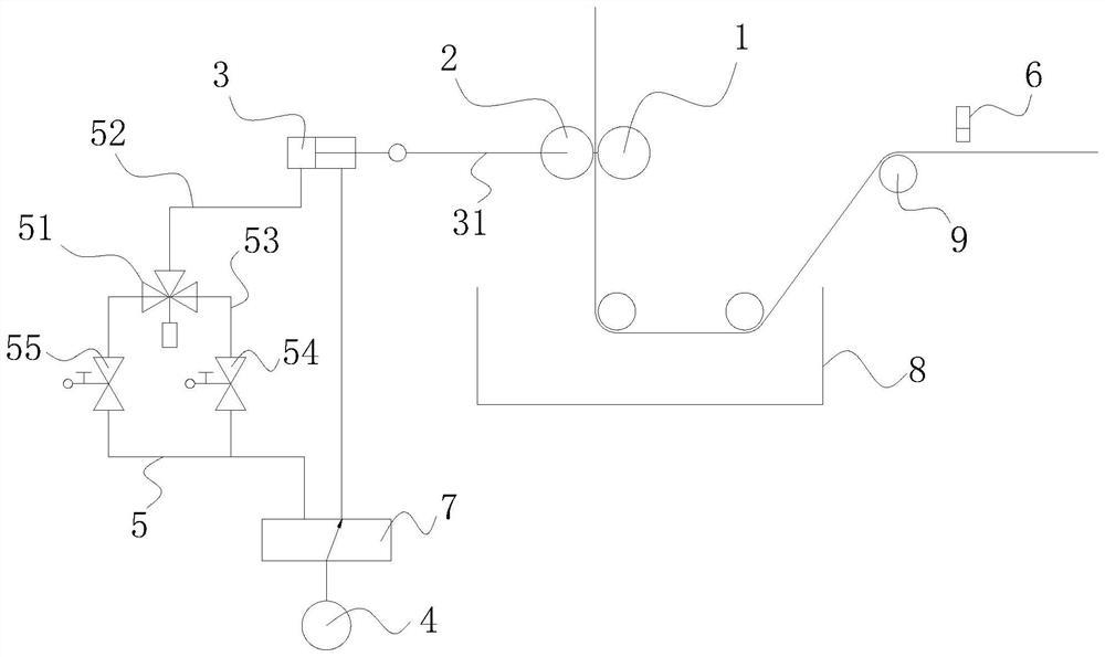 Novel extrusion roller pressure regulating device