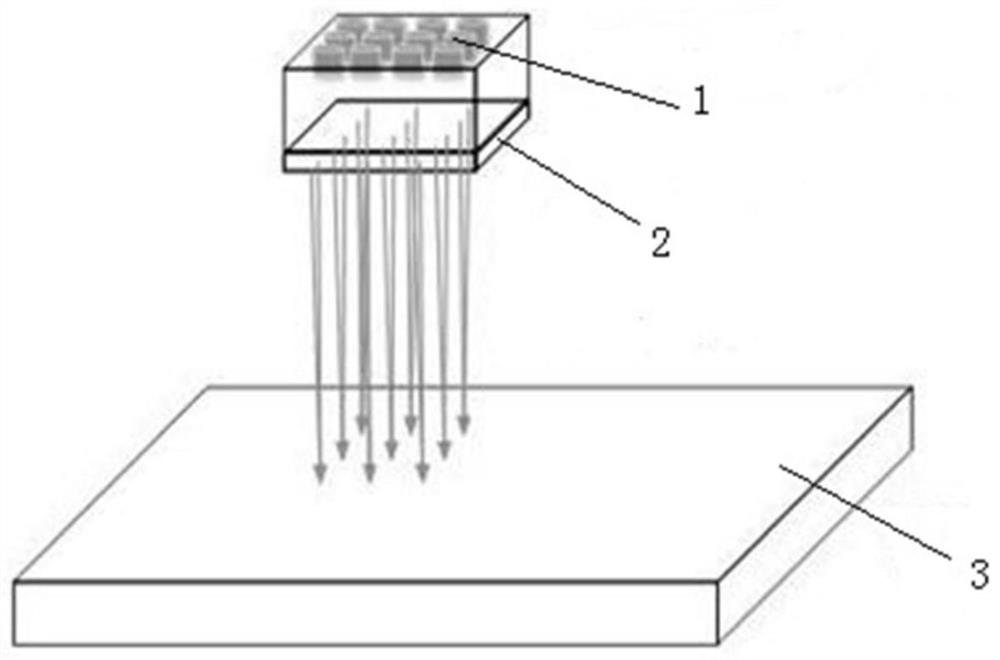 Maskless scanning exposure method based on UV-LED photoetching light source and photoetching machine