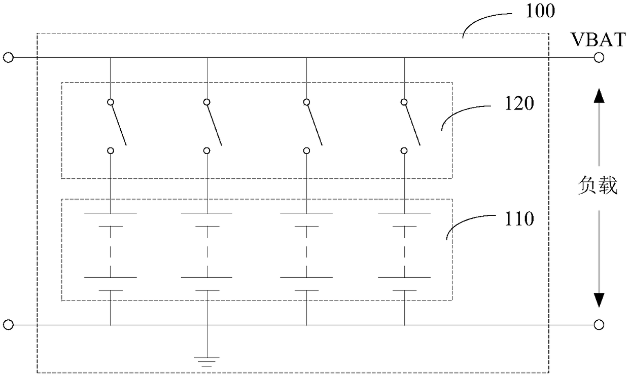 Multi-battery switching method, power supply device, and electronic equipment