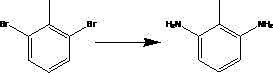 Preparation method of 2,6-diaminotoluene