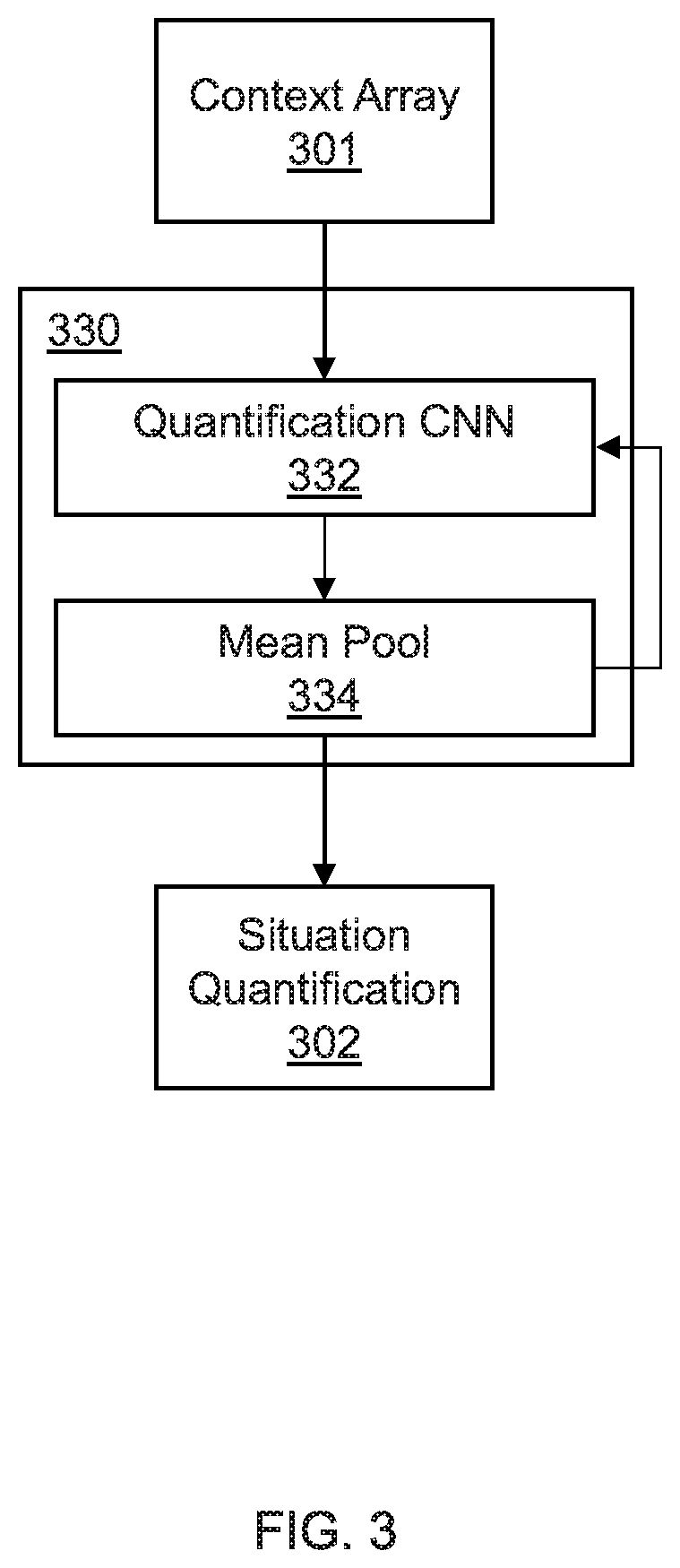 Automated contextual dialog generation for cognitive conversation