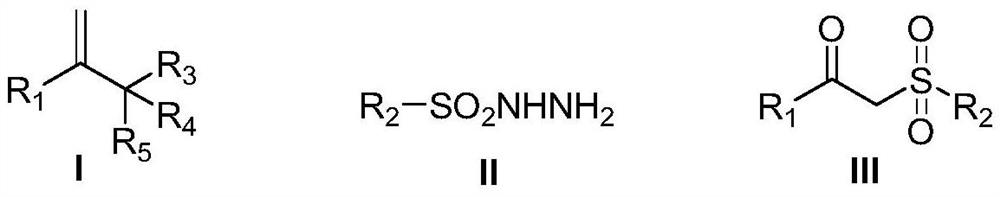 Preparation method of beta-carbonyl sulfone compound