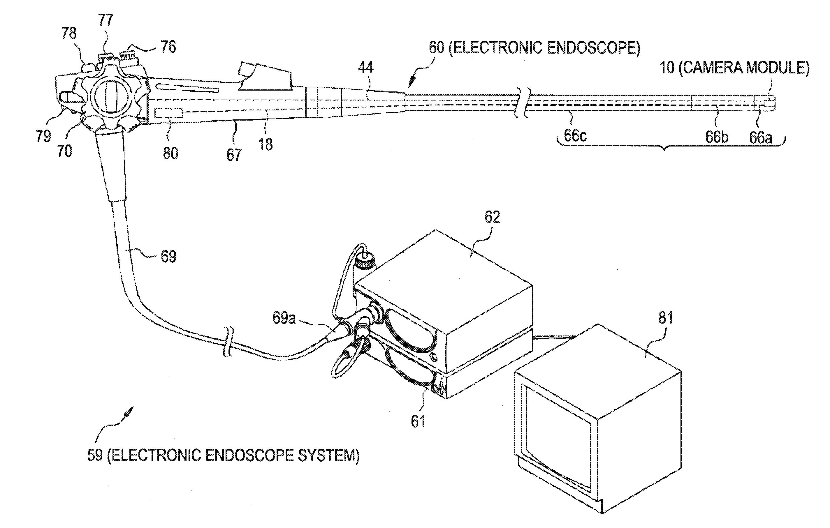 Endoscope