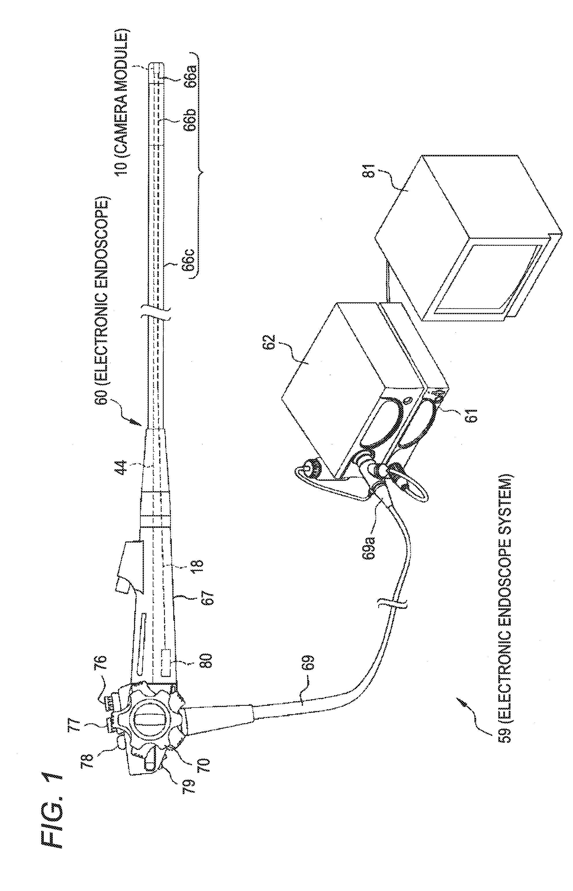 Endoscope