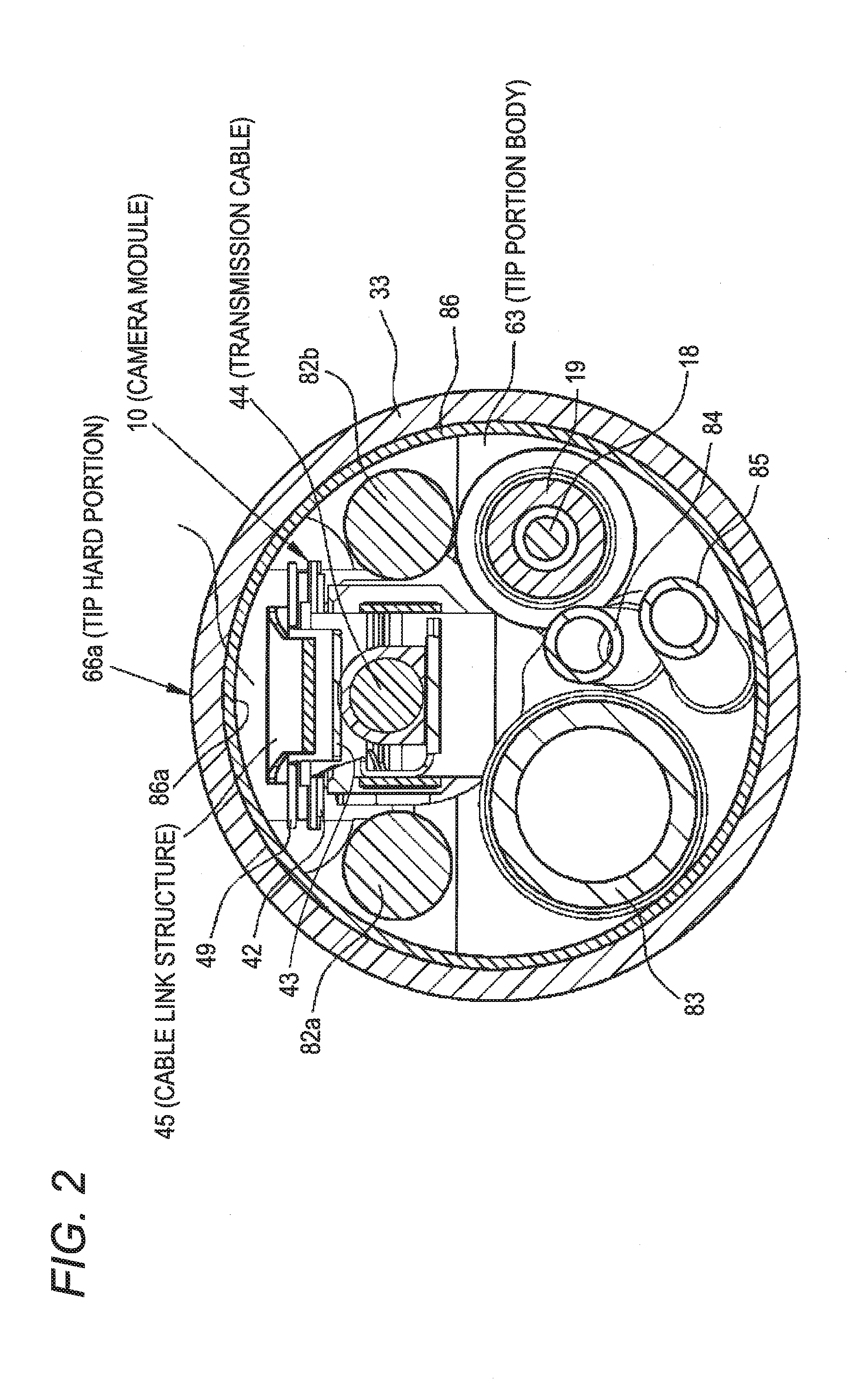 Endoscope