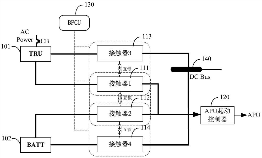 Start circuit and control method for aviation APU