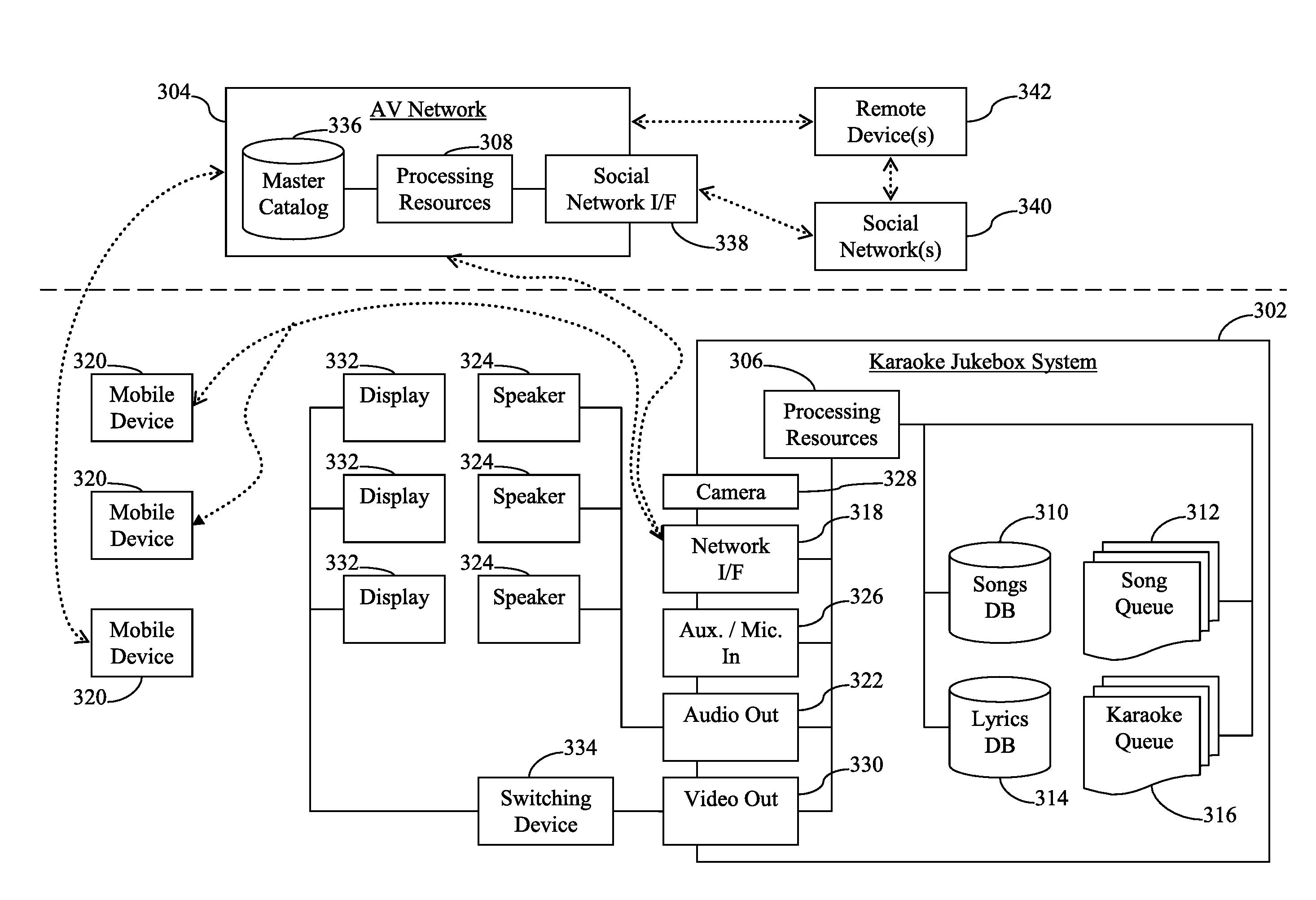 Digital jukebox device with karaoke and/or photo booth features, and associated methods