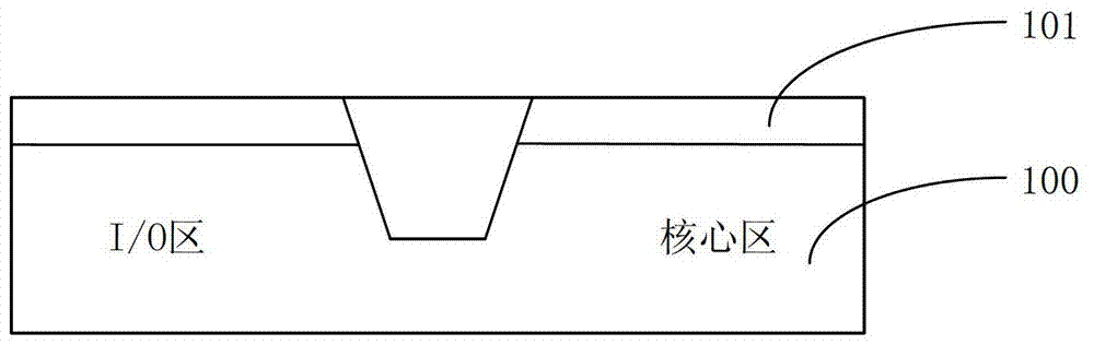 A method of manufacturing a semiconductor device