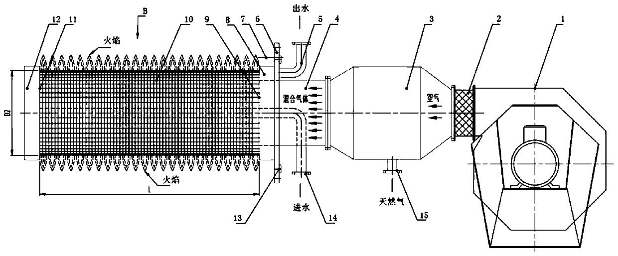 Annular surface cold flame ultralow-nitrogen combustor