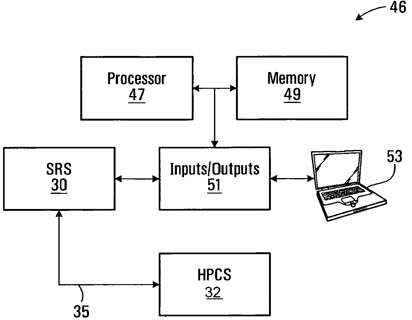 System and method for computing railcar switching solutions using an available space search logic assigning different orders of preference to classification tracks