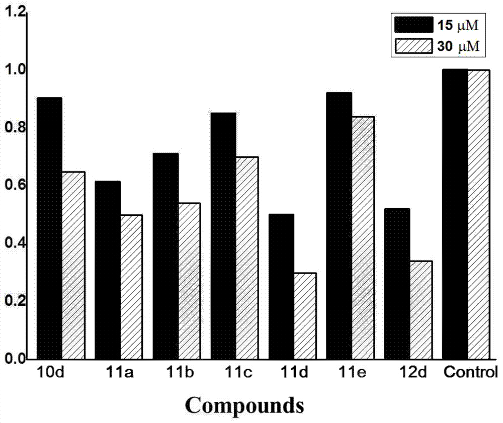 Quinazoline derivative and application thereof as vasculogenesis inhibitor