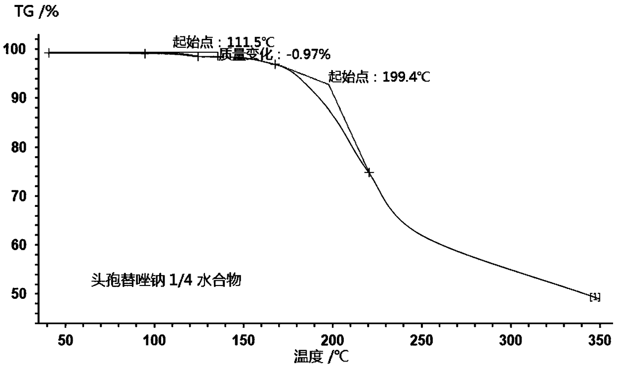 1/4 water ceftezole sodium compound