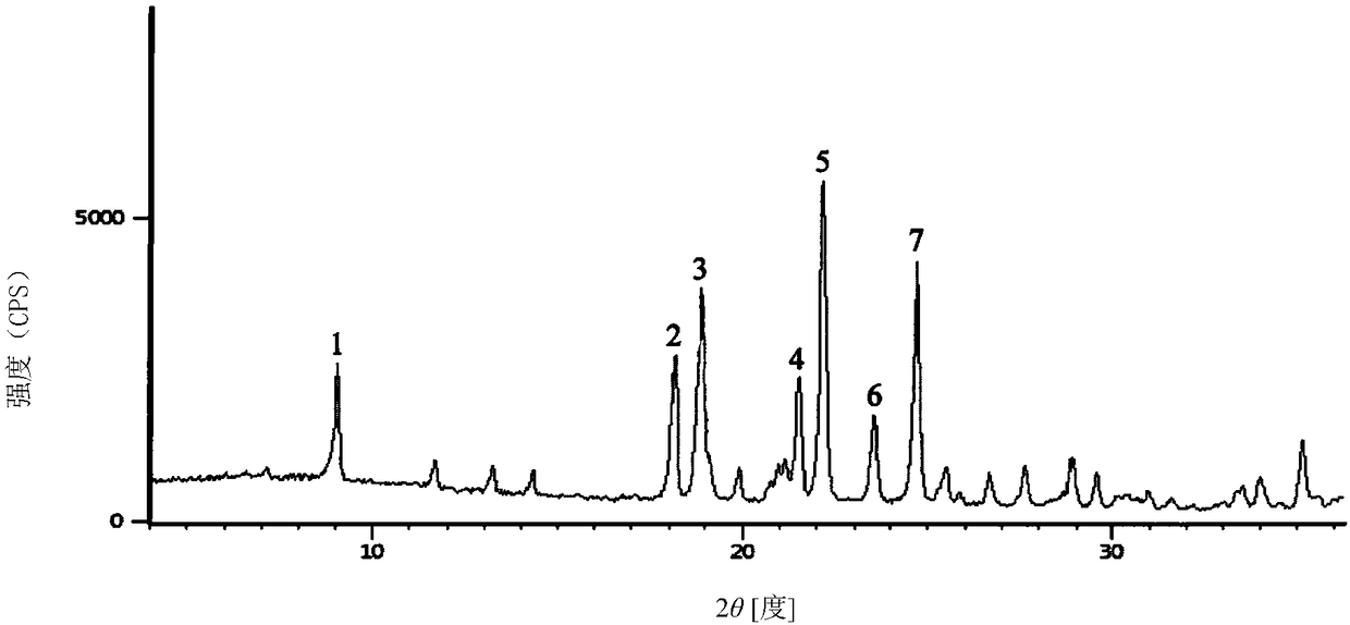 1/4 water ceftezole sodium compound