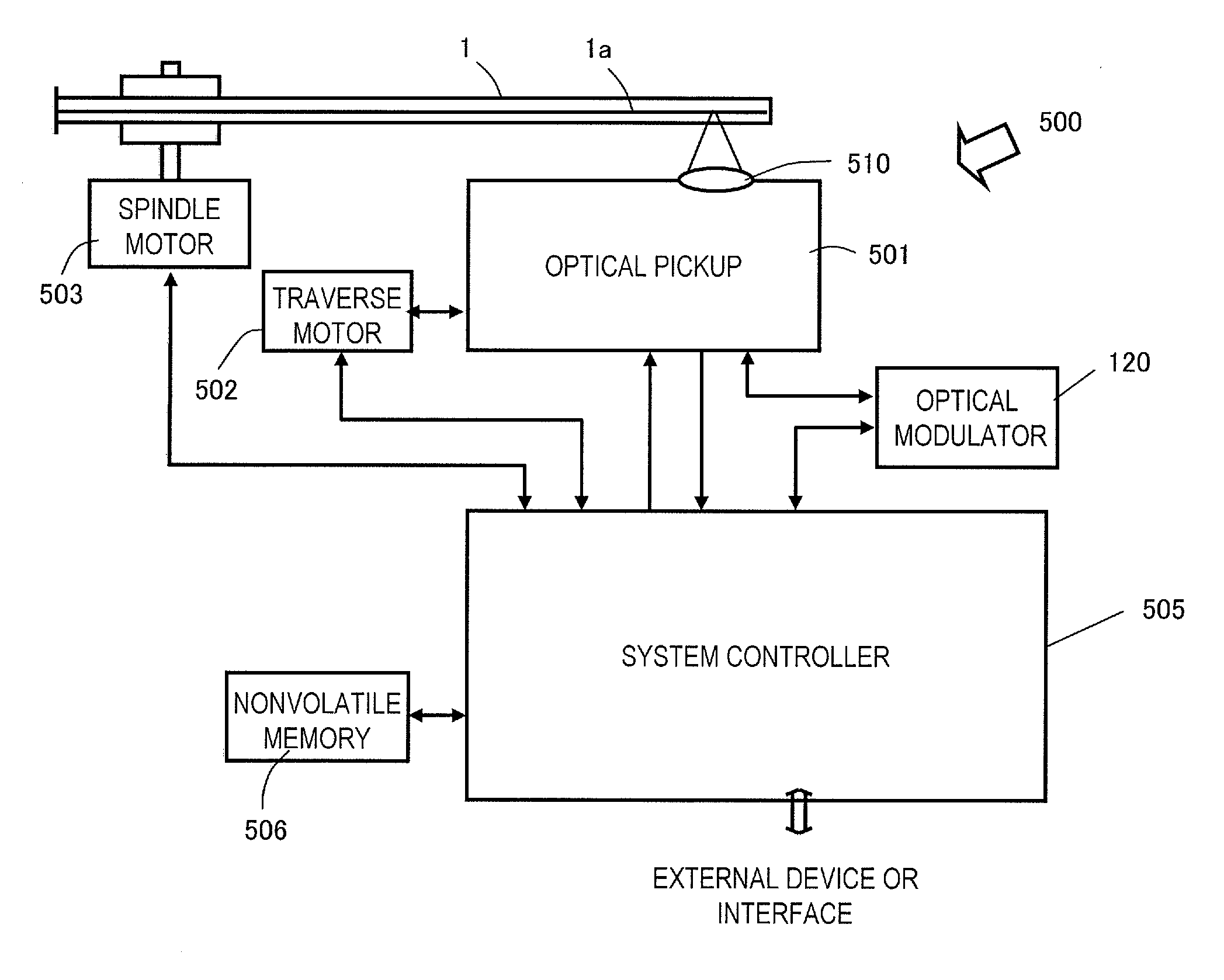 Optical read/write apparatus