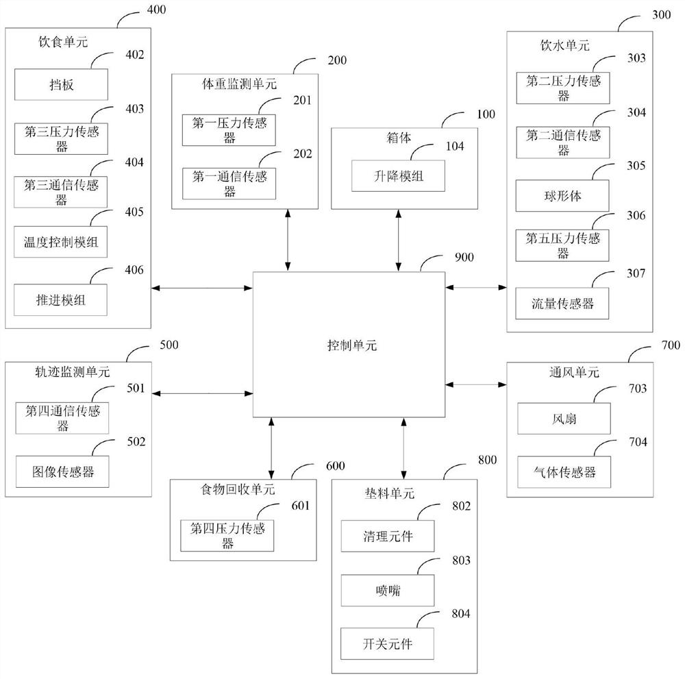 Laboratory mouse monitoring system