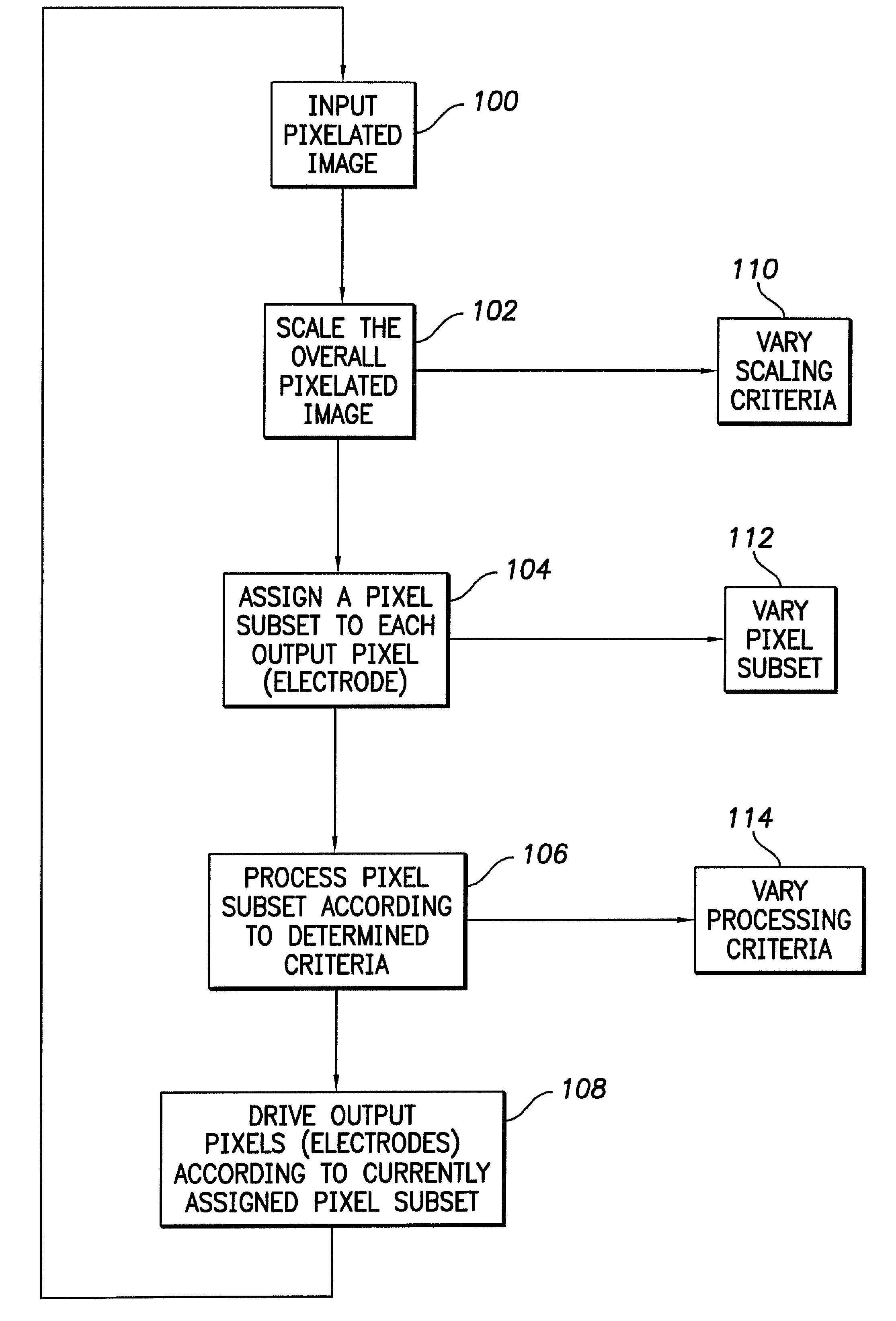 Video processing methods for improving visual acuity and/or perceived image resolution