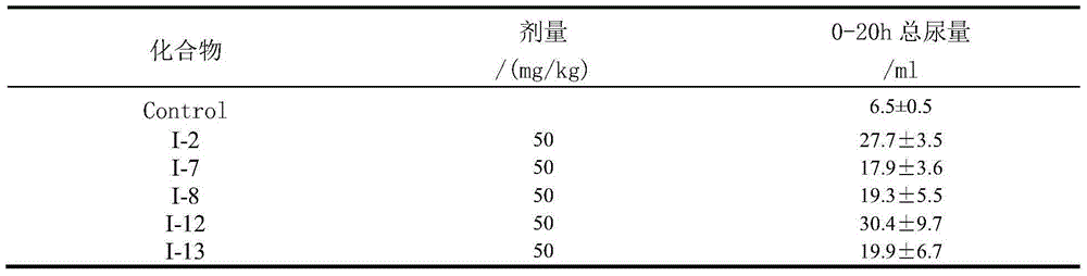 Bisamide compounds and preparation method and use thereof