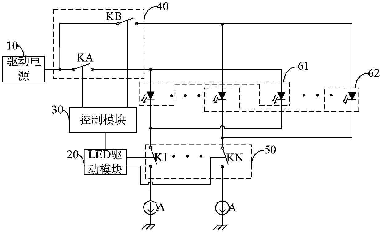 local DIMMING backlight drive circuit and electronic equipment