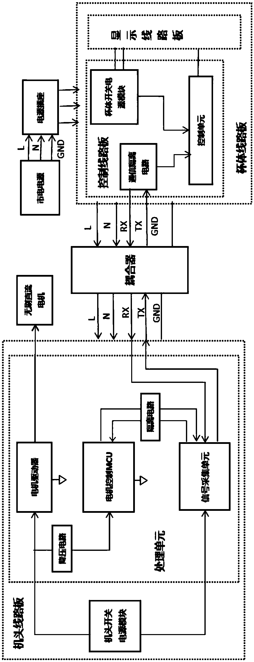 Soybean milk machine with cup body having displaying function