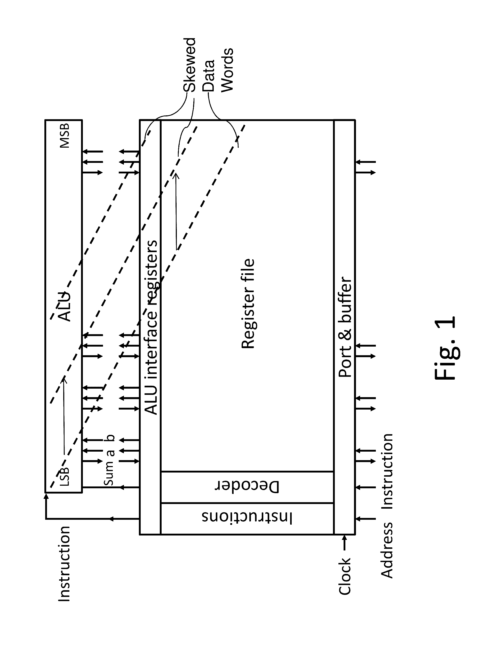 System and method for cryogenic hybrid technology computing and memory