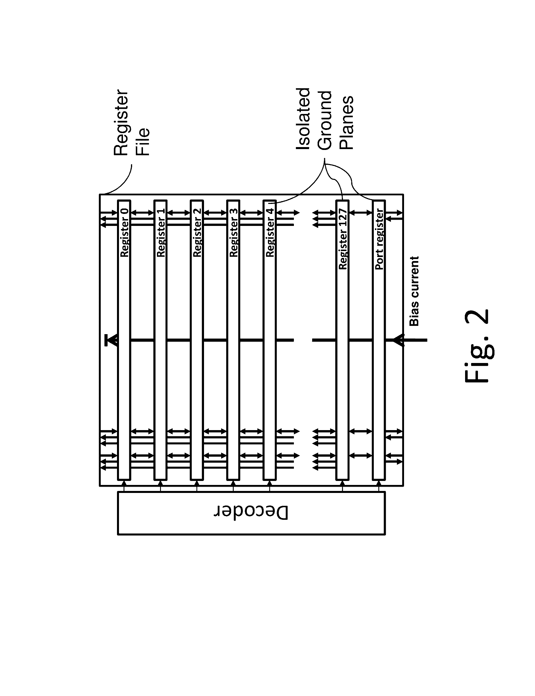 System and method for cryogenic hybrid technology computing and memory