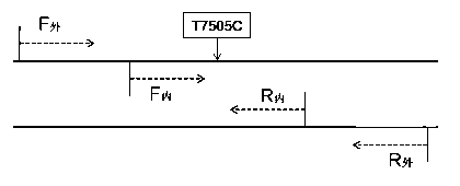 Kit for detecting deaf related mitochondrial T7505C mutation, and application thereof