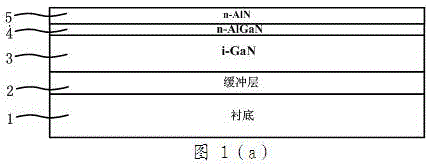 Vertical-structure GaN-based enhancement mode field effect transistor and manufacturing method therefor