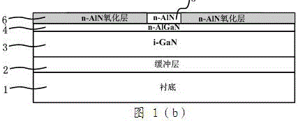 Vertical-structure GaN-based enhancement mode field effect transistor and manufacturing method therefor