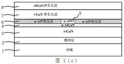 Vertical-structure GaN-based enhancement mode field effect transistor and manufacturing method therefor