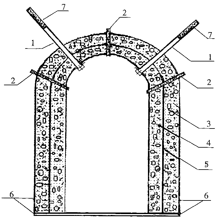 Anchor-spraying concrete for treating water and support