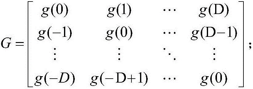 Nested array direction-of-arrival angle estimation method based on fourth-order cumulants