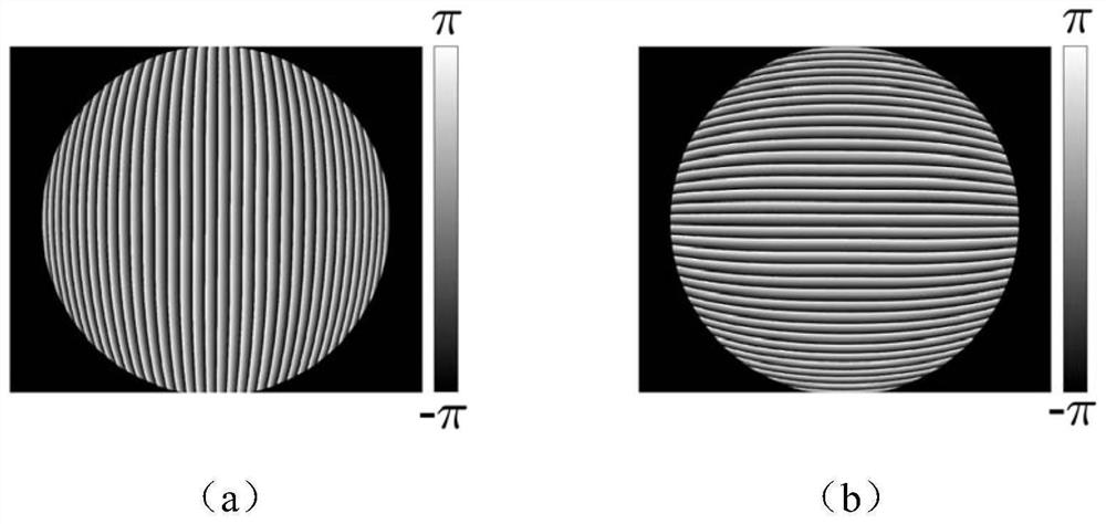 A Distortion-Free Camera Distortion Correction Method