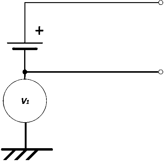 Insulation monitoring device based on non-balanced bridge for direct current system