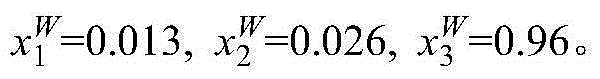 Extraction separation method for methacrylic acid by using ionic liquid