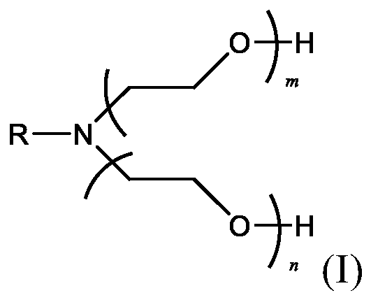 Chemical mechanical polishing composition and method for tungsten