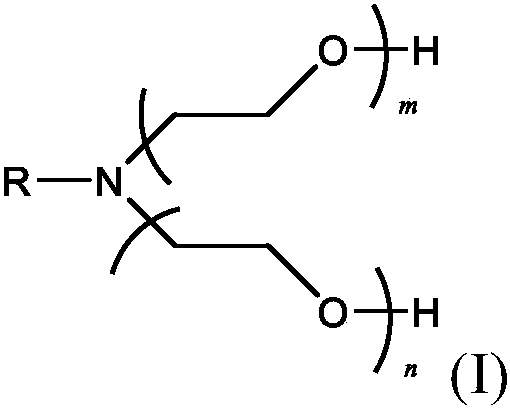 Chemical mechanical polishing composition and method for tungsten