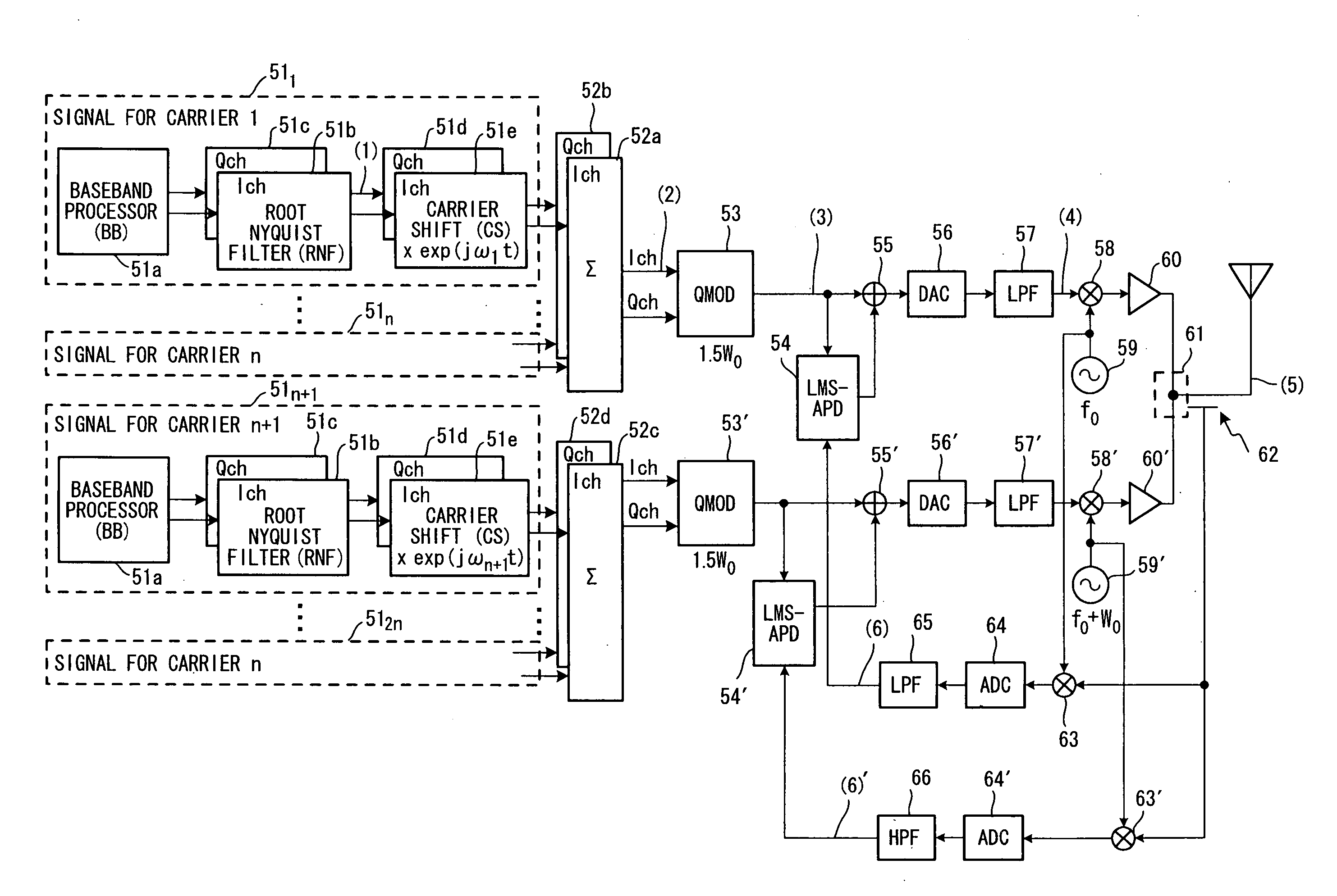 Radio communication apparatus