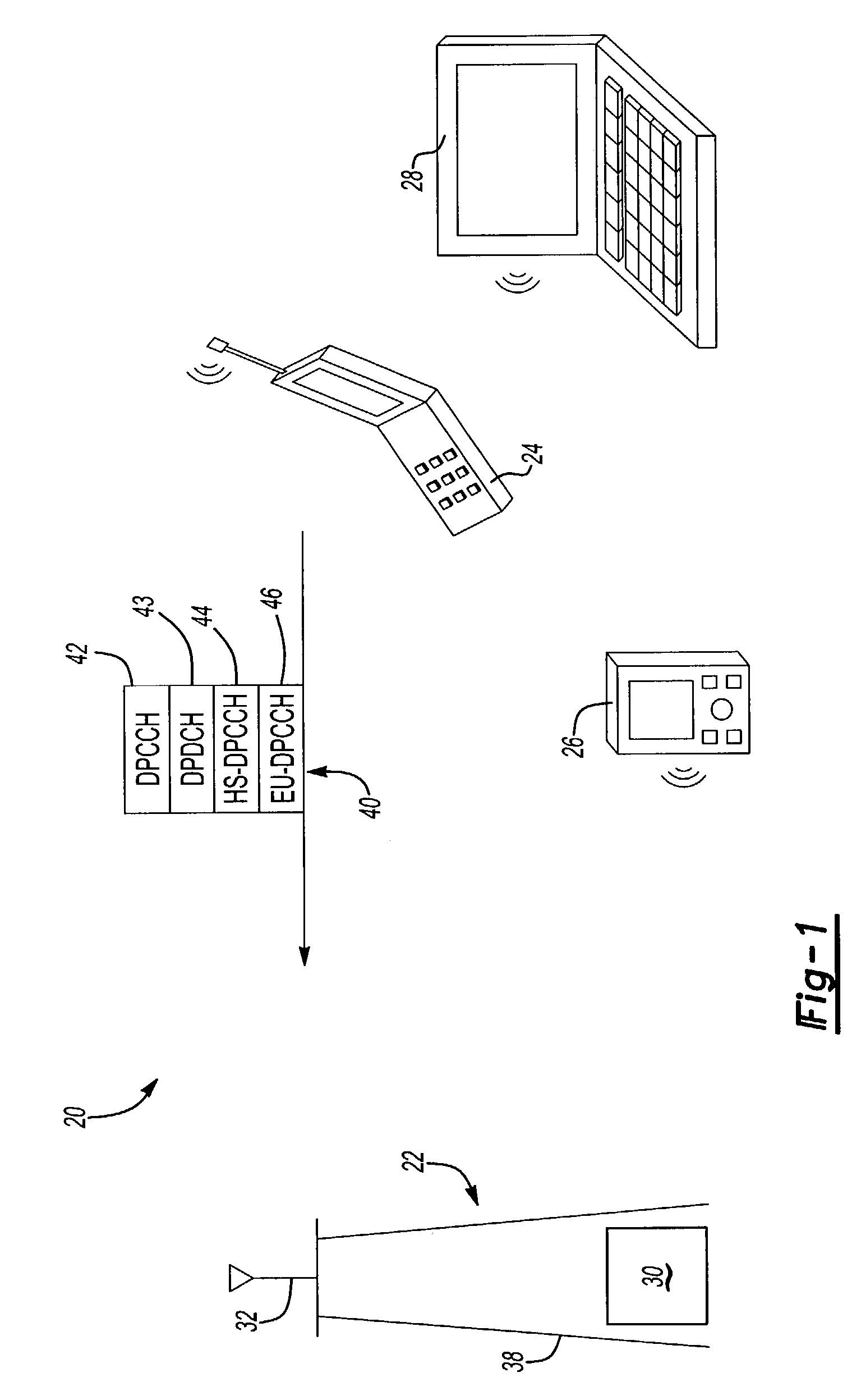 High speed dedicated physical control channel for use in wireless data transmissions from mobile devices