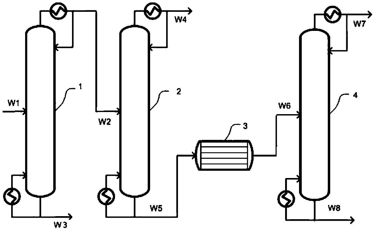 The method for preparing high-purity 1-pentene