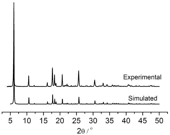 Microporous metal-organic framework material as well as preparation method and application thereof