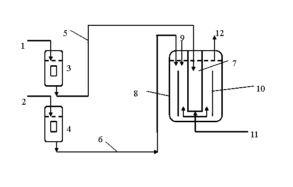 Enclosed culture method of microalgae